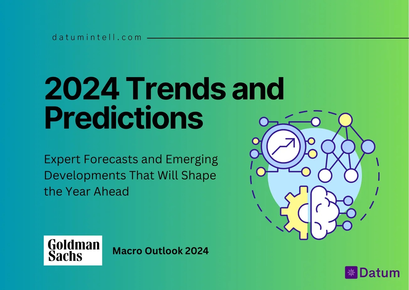 Macro Outlook 2024